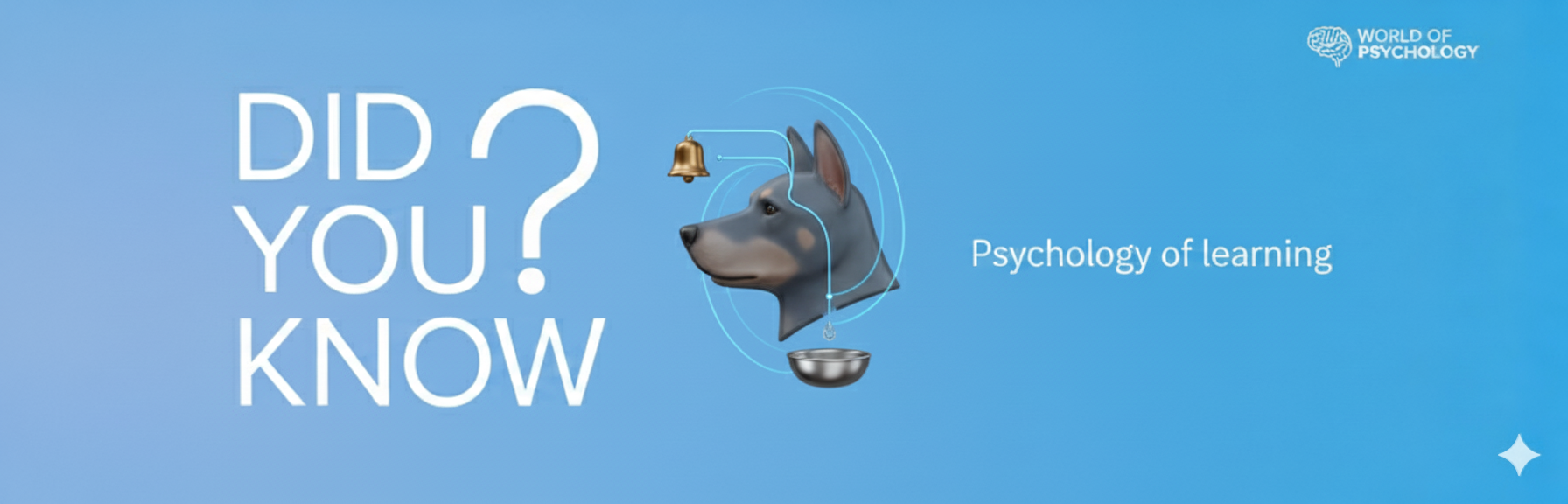 Psychologie des Lernens: Ivan Pavlov