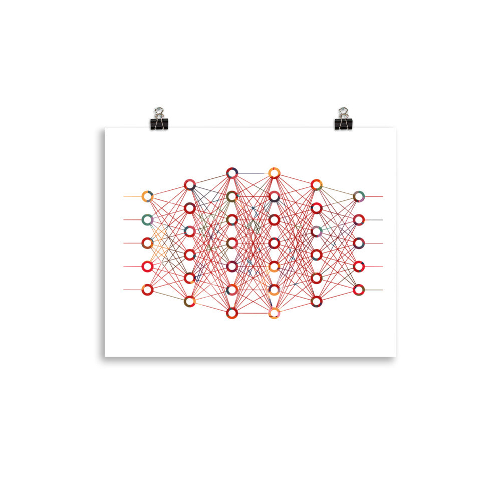 Neuronales Netzwerk - Poster