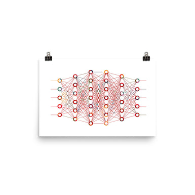 Psychologie Poster - Neuronales Netzwerk