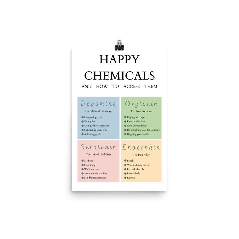 Happy Chemicals - Poster