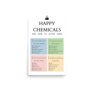 Psychologie Poster - Happy Chemicals