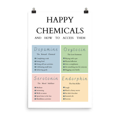 Psychologie Poster - Happy Chemicals
