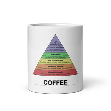 Maslow Hierarchy of Needs x Coffee - Tasse