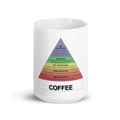 Psychology Mug - Maslow Hierarchy of Needs x Coffee